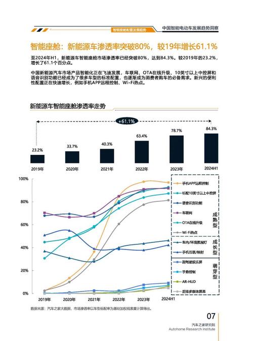 惠州97起亚对未来市场的预测，名爵汽车品牌文化的传播